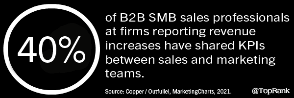 2021 February 26 Statistics Image