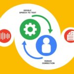 Using AI to explore the future of news audio