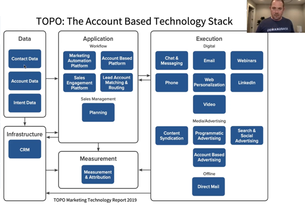TOPO Image Screenshot