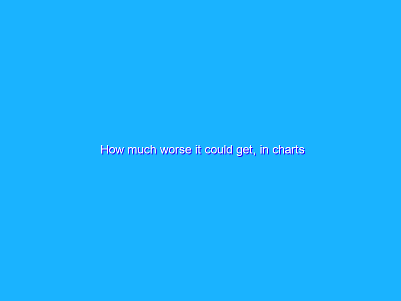 How much worse it could get, in charts