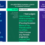 New resources on the gender gap in computer science
