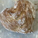 A recipe for productivity