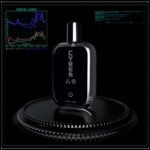 Look Labs lancia il primo NFT di un profumo digitale, avrà successo? Look Labs lancia il primo NFT di un profumo digitale, avrà successo?