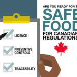 L’Export Agrifood verso il Canada e le Safe Food Canadian Regulations