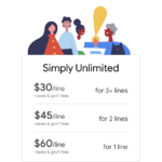The most affordable Fi unlimited plan is here