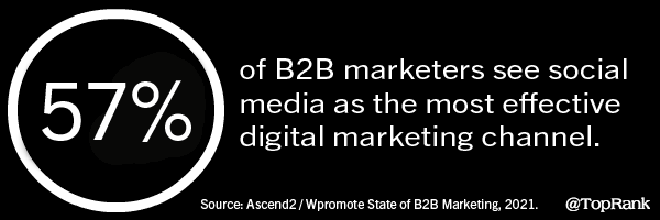 2021 June 25 Statistics Image