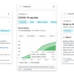 How MUM improved Google Searches for vaccine information How MUM improved Google Searches for vaccine information
