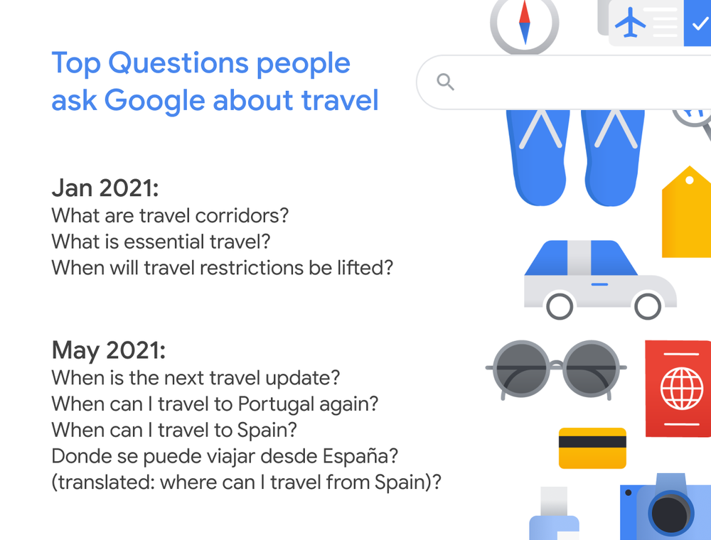 TopQuestionsSearched.max-1000x1000-1