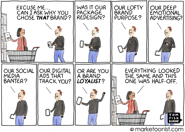 2021 July 16 Marketoonist Comic