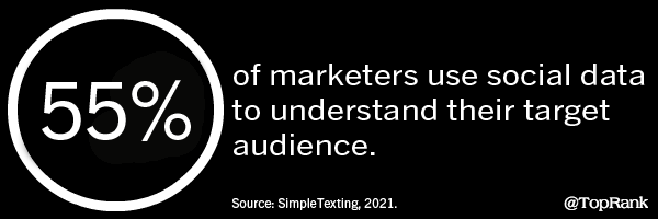 2021 July 16 Statistics Image