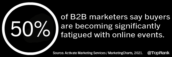 2021 July 30 Statistics Image