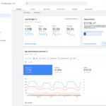 3 ways automation can help publishers succeed 3 ways automation can help publishers succeed