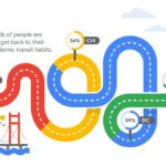 Transit trends: the road ahead for commuters Transit trends: the road ahead for commuters