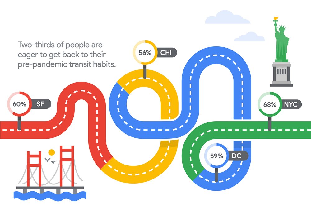 GooglePay_Infographic_073021-1.max-1000x1000-1