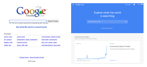 Trends_Homepage_2006_vs_2021.max-1000x1000-1