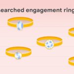 Vow about that: It’s wedding season on Search