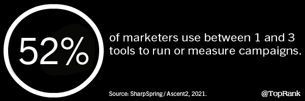 2021 October 22 Statistics Image