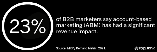 2021 October 29 Statistics Image