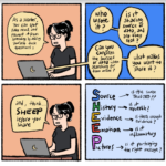 Media literacy training for Southeast Asian communities Media literacy training for Southeast Asian communities