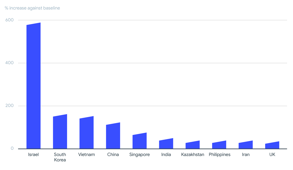 Fig_2._Geographical_distribution_of_ransom.max-1000x1000-1