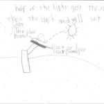 Dragonscale: a beautiful approach to solar