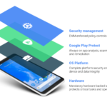 Android Enterprise invests big in security and controls