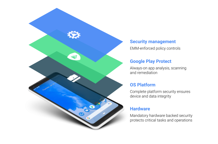 Layers.max-1000x1000-1