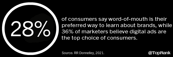 2021 November 26 Statistics Image