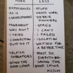 How making lists became this entrepreneur’s brand