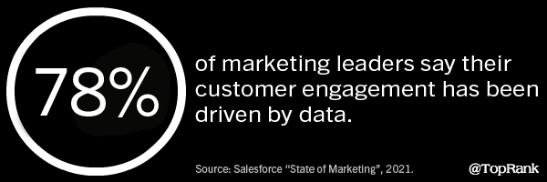 2021 December 10 Statistics Image