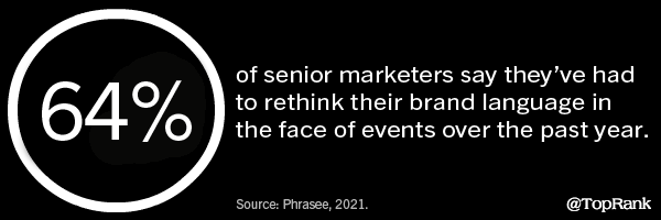 2021 December 3 Statistics Image