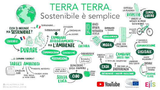 GiuliaCoppola_TerraTerra