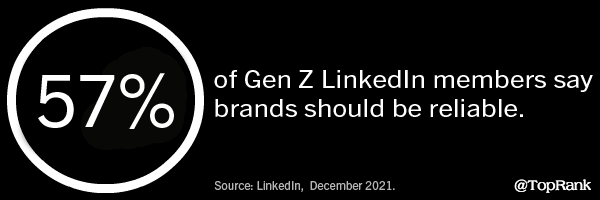 2022 January 14 Statistics Image