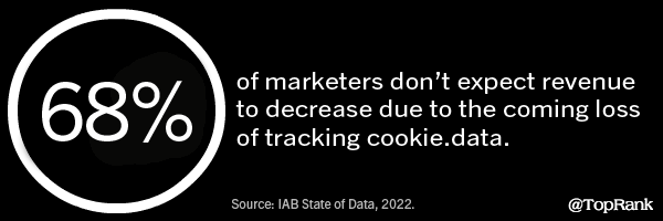 2022 February 11 Statistics Image