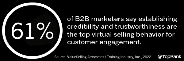 2022 February 18 Statistics Image