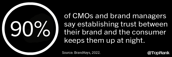 2022 April 8 Statistics Image