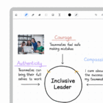 Look closer and take better notes with your Chromebook