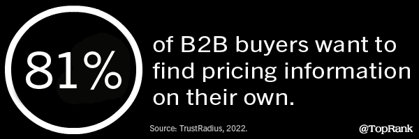 2022 June 24 Statistics Image