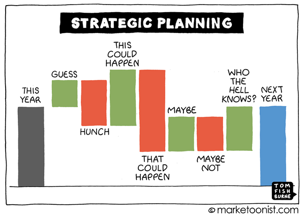 2022 June 3 Marketoonist Comic Image