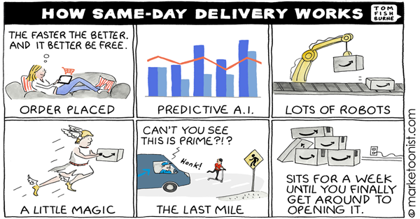 2022 July 22 Marketoonist Comic Image