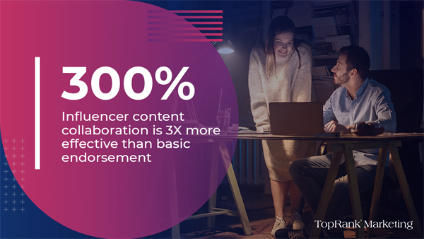 2022 July 22 Statistics Image