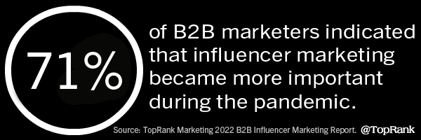 2022 September 2 Statistics Image