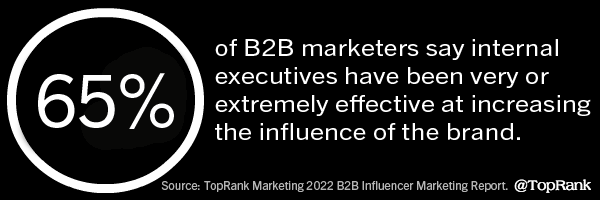 2022 September 9 Statistics Image