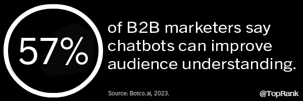 2023 February 17 Statistics Image