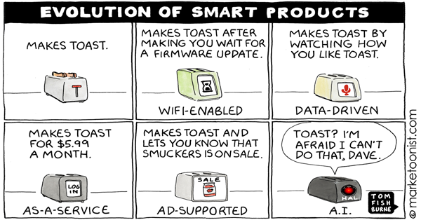 2023 February 3 Marketoonist Comic Image