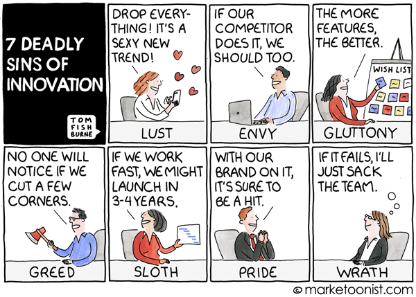 2023 April 14 Marketoonist Comic