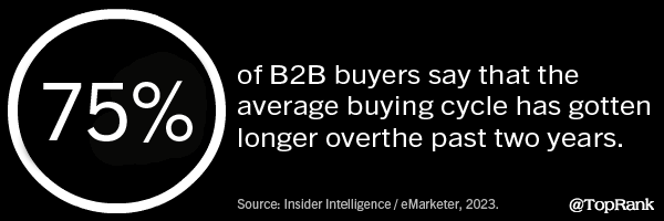 2023 April 14 Statistics Image