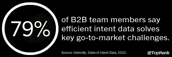 2023 April 21 Statistics Image