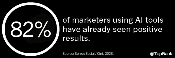 2023 April 28 Statistics Image