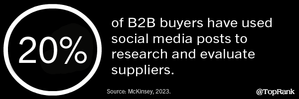 2023 May 19 Statistics Image